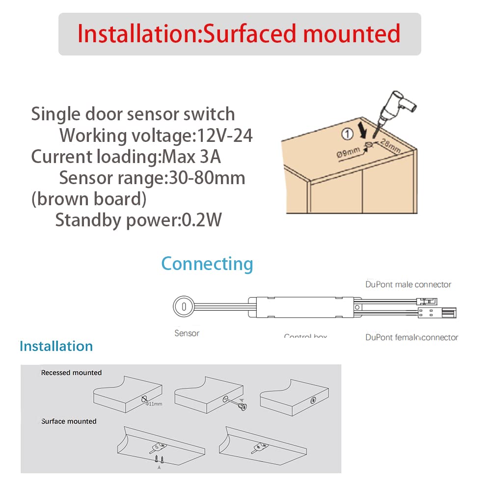 Interruptor de sensor infrarrojo operado por puerta ID02 LED de control automático