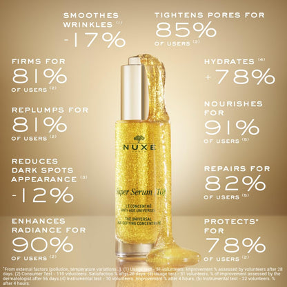 Nuxe Super Serum 10 anti-aging face serum bottle with gold glitter liquid, 30ml NUXE on Tampa Home & Garden Store