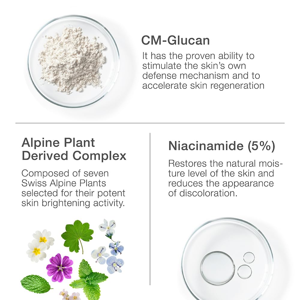 Face serum Skincode Serum by Beauty Care Bag; Niacinamide 5%, Alpine Plant Complex on Tampa Home & Garden Store