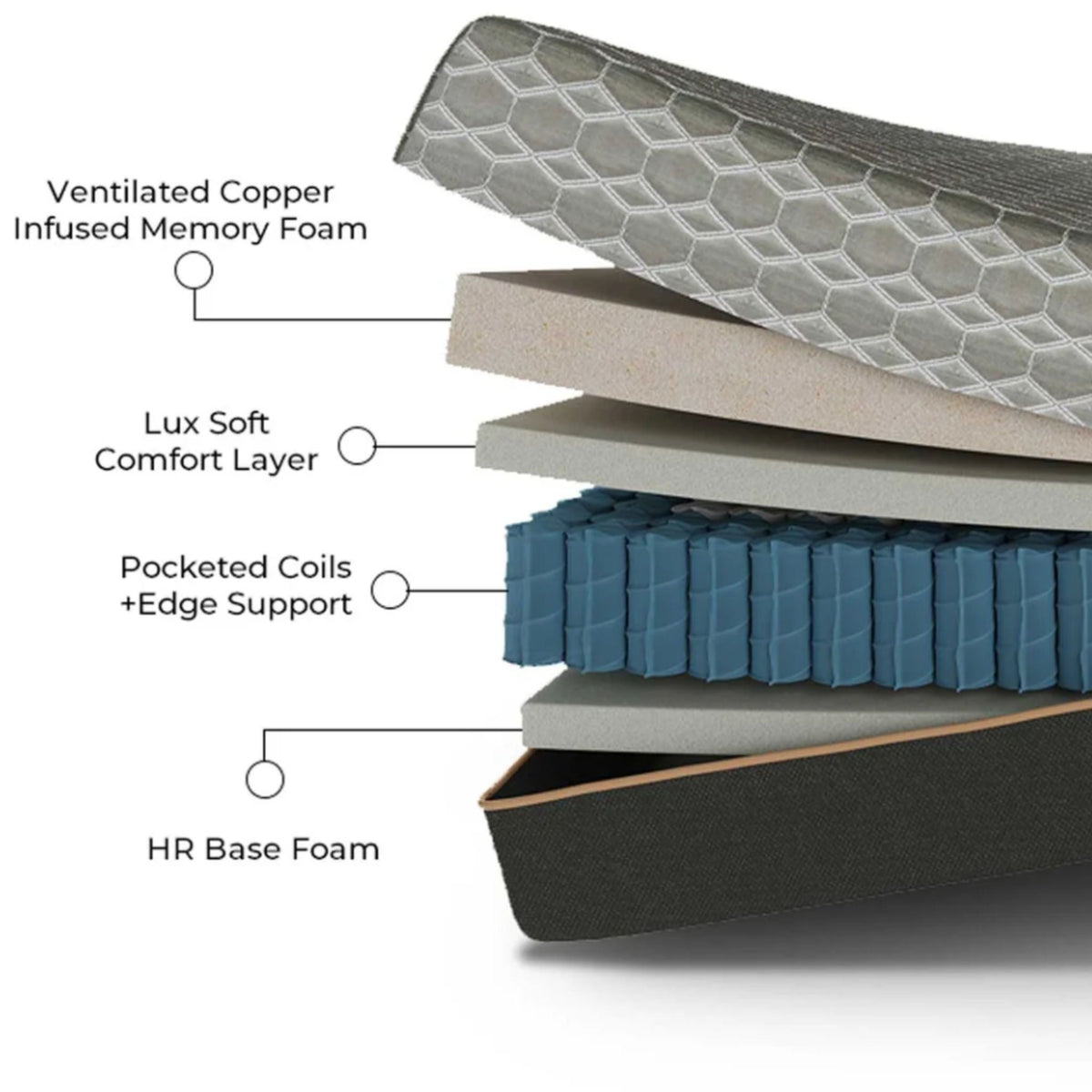 Copper Lux Hybrid Mattress with copper-infused memory foam and pocketed coils HouseOfZazla on Tampa Home & Garden Store