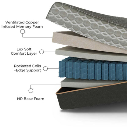 Copper Lux Hybrid Mattress with copper-infused memory foam and pocketed coils HouseOfZazla on Tampa Home & Garden Store