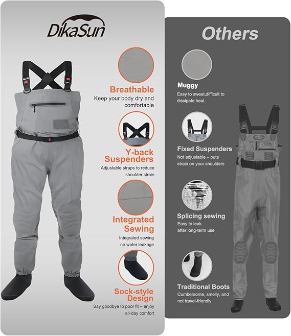 Dikasun Outdoor breathable stocking-foot waders for fly fishing, light gray with Y-back suspenders on Tampa Home & Garden Store