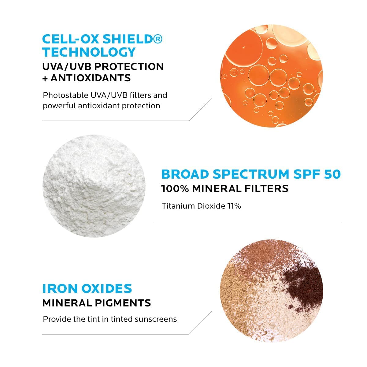 Beauty Care Bag tinted sunscreen infographic; SPF 50+, mineral filters titanium dioxide 11% on Tampa Home & Garden Store
