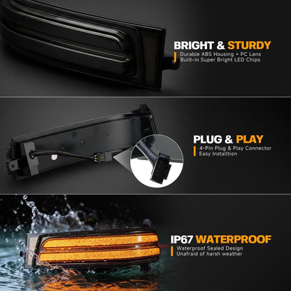 Ram 1500/2500HD smoked white amber LED tow mirror lights by AutoLEDTech.com with IP67 waterproof on Tampa Home & Garden Store