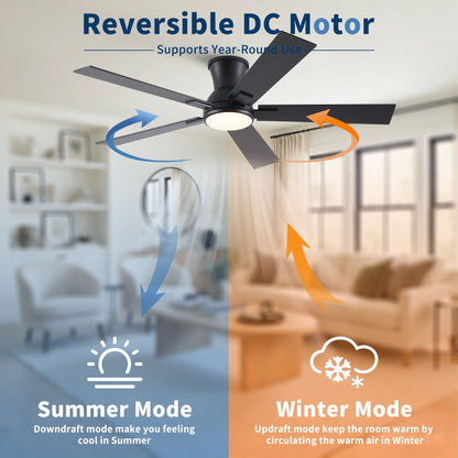Low-profile flush-mount integrated LED ceiling fan by HouseOfZazla with reversible quiet motor on Tampa Home & Garden Store