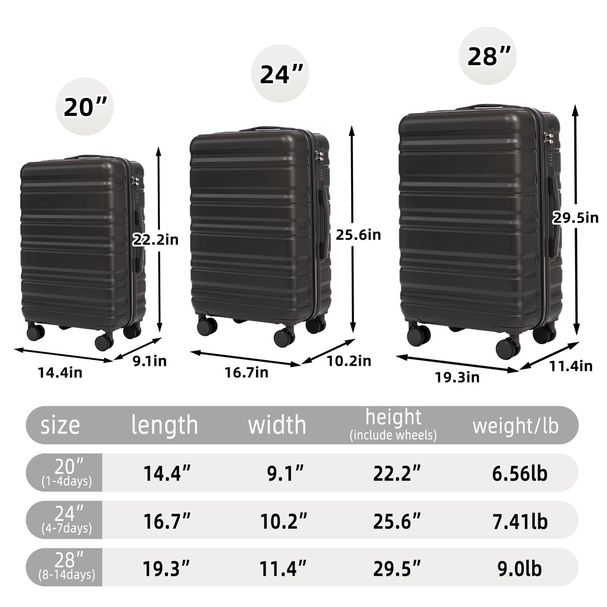 HIFINE TOURIST 3-piece hard case luggage set 20/24/28 in Dark Gray by HouseOfZazla on Tampa Home & Garden Store