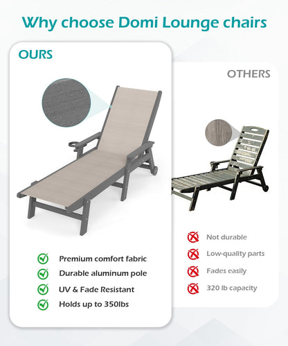 Adjustable HDPE Chaise Lounge and Outdoor Chair