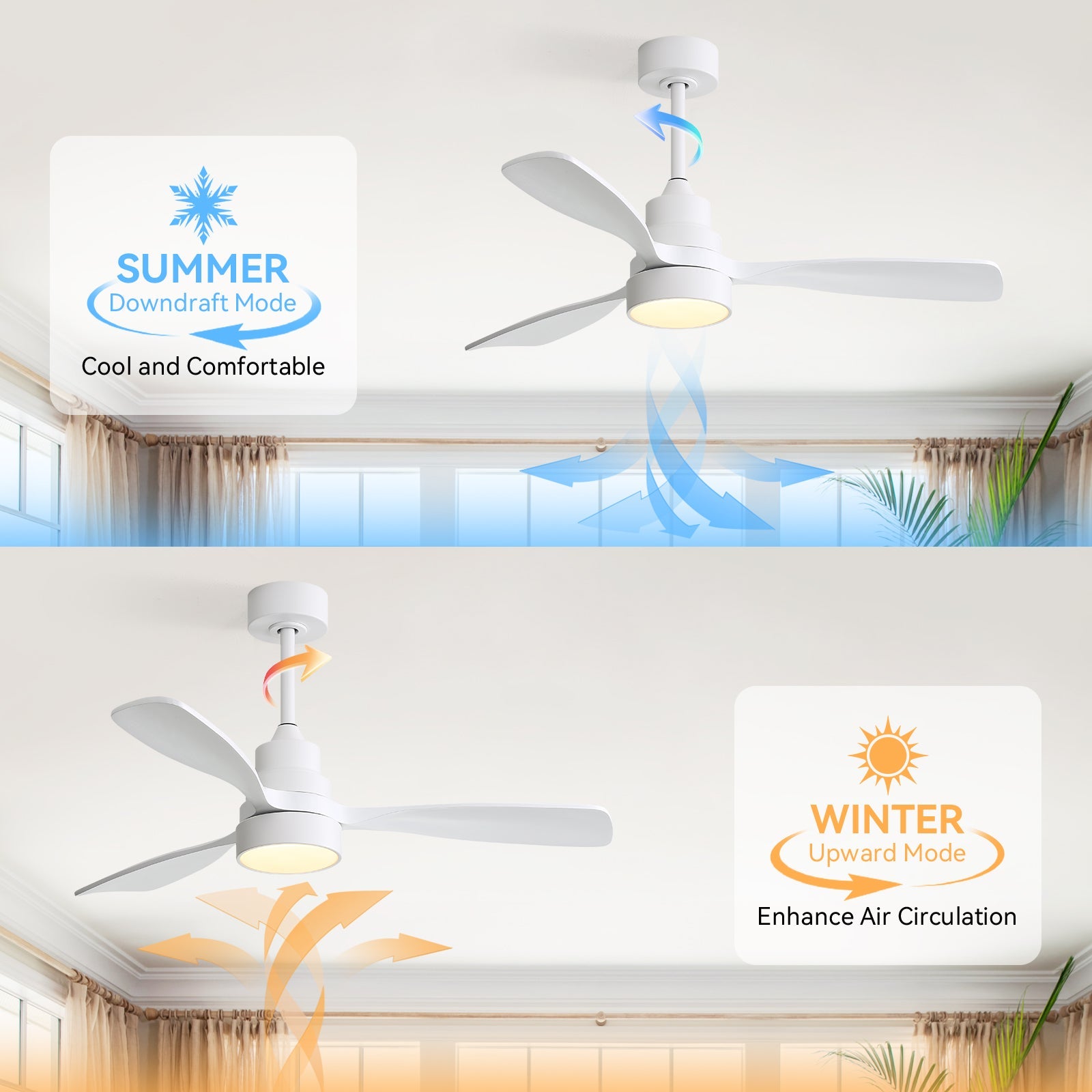 Two 48-inch white wood ceiling fans with lights and remotes by HouseOfZazla on Tampa Home & Garden Store