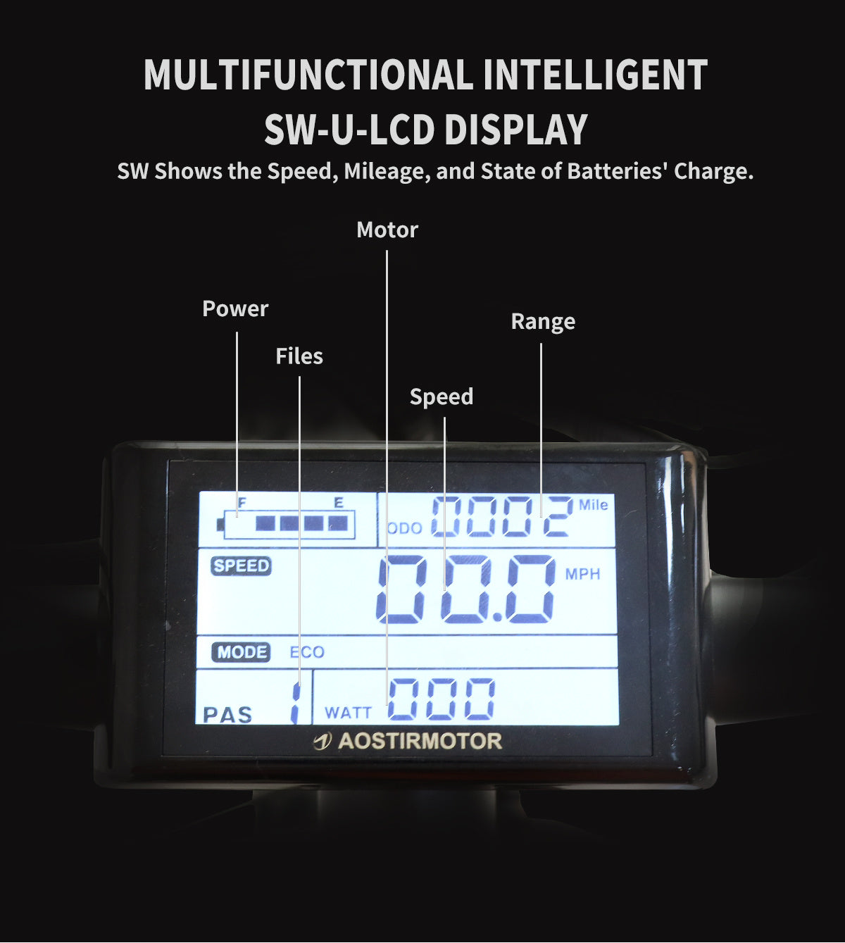 Electric fat-tire bike SW-U-LCD display with speed, odometer, battery status AOSTIRMOTOR branding on Tampa Home & Garden Store