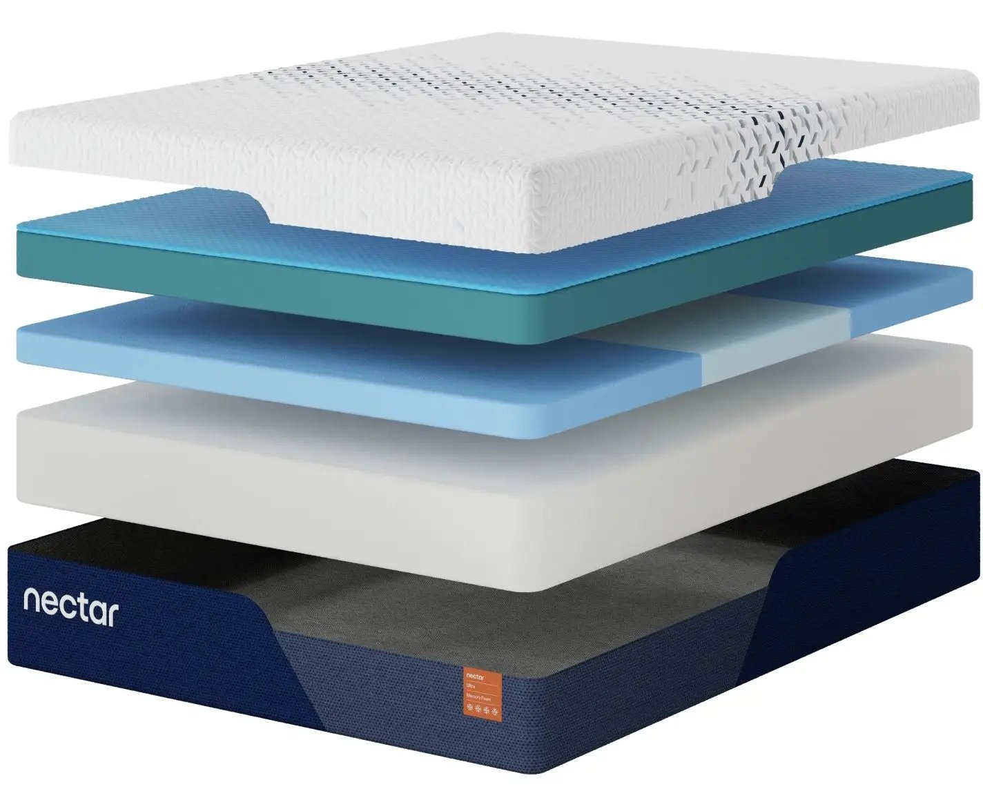 Nectar Ultra Memory Foam Mattress Fabric
