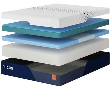 Nectar Ultra Memory Foam Mattress Fabric