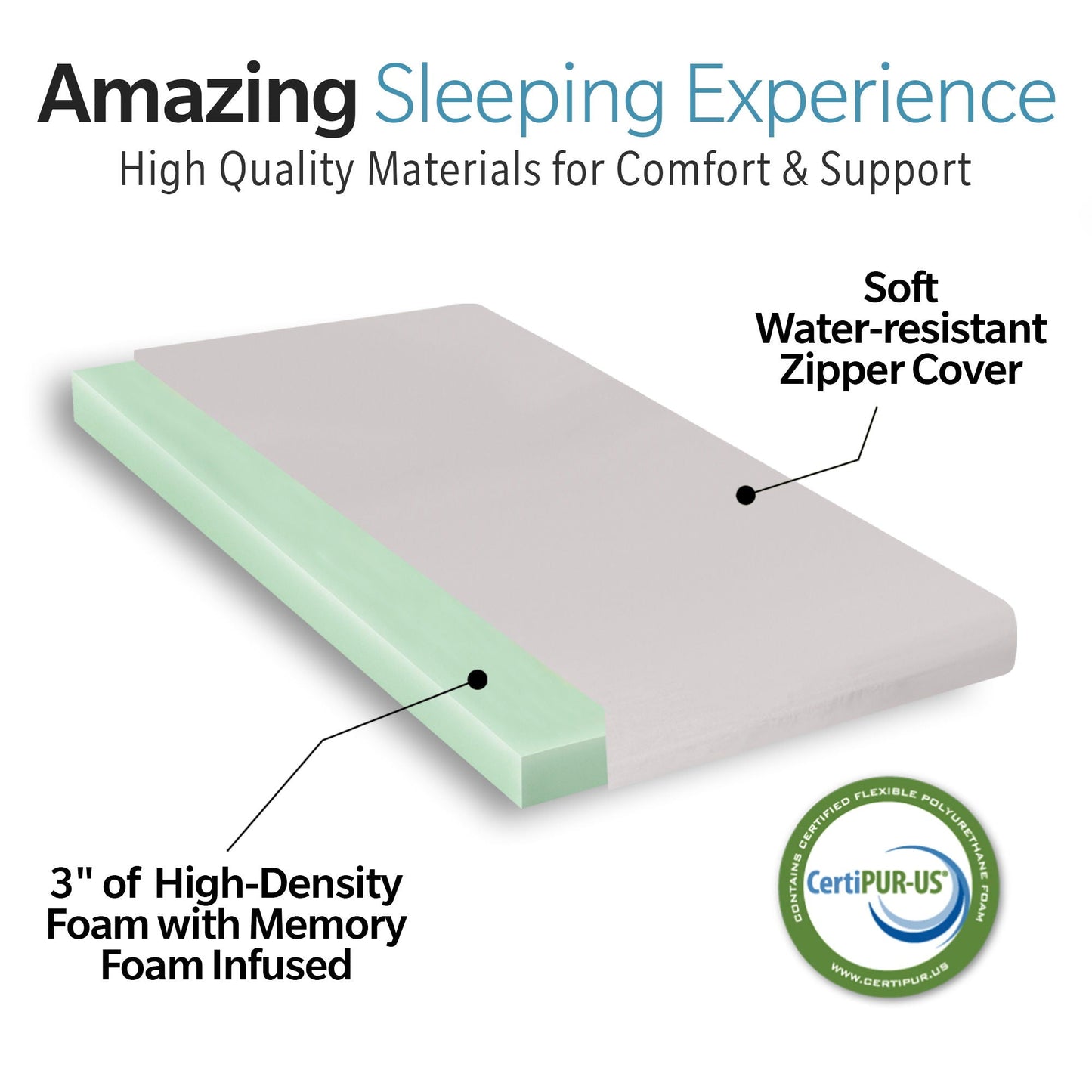 Memory Foam Camping Mattress gray with mint-green foam layers and water-resistant zipper cover by HouseOfZazla on Tampa Home & Garden Store