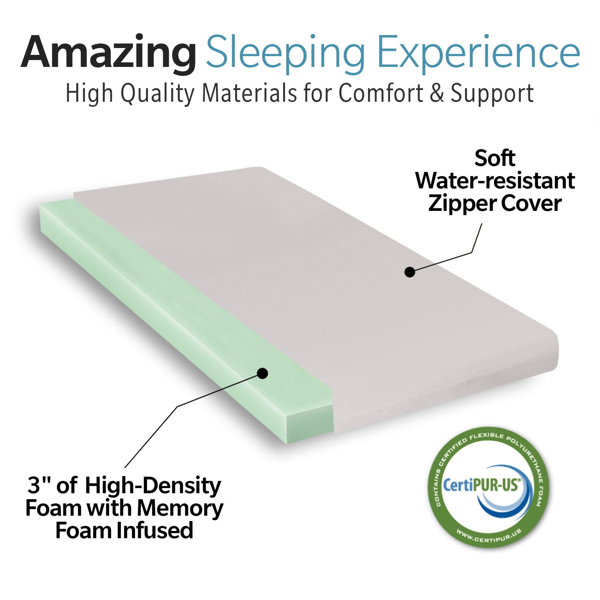 Memory Foam Camping Mattress gray with mint-green foam layers and water-resistant zipper cover by HouseOfZazla on Tampa Home & Garden Store