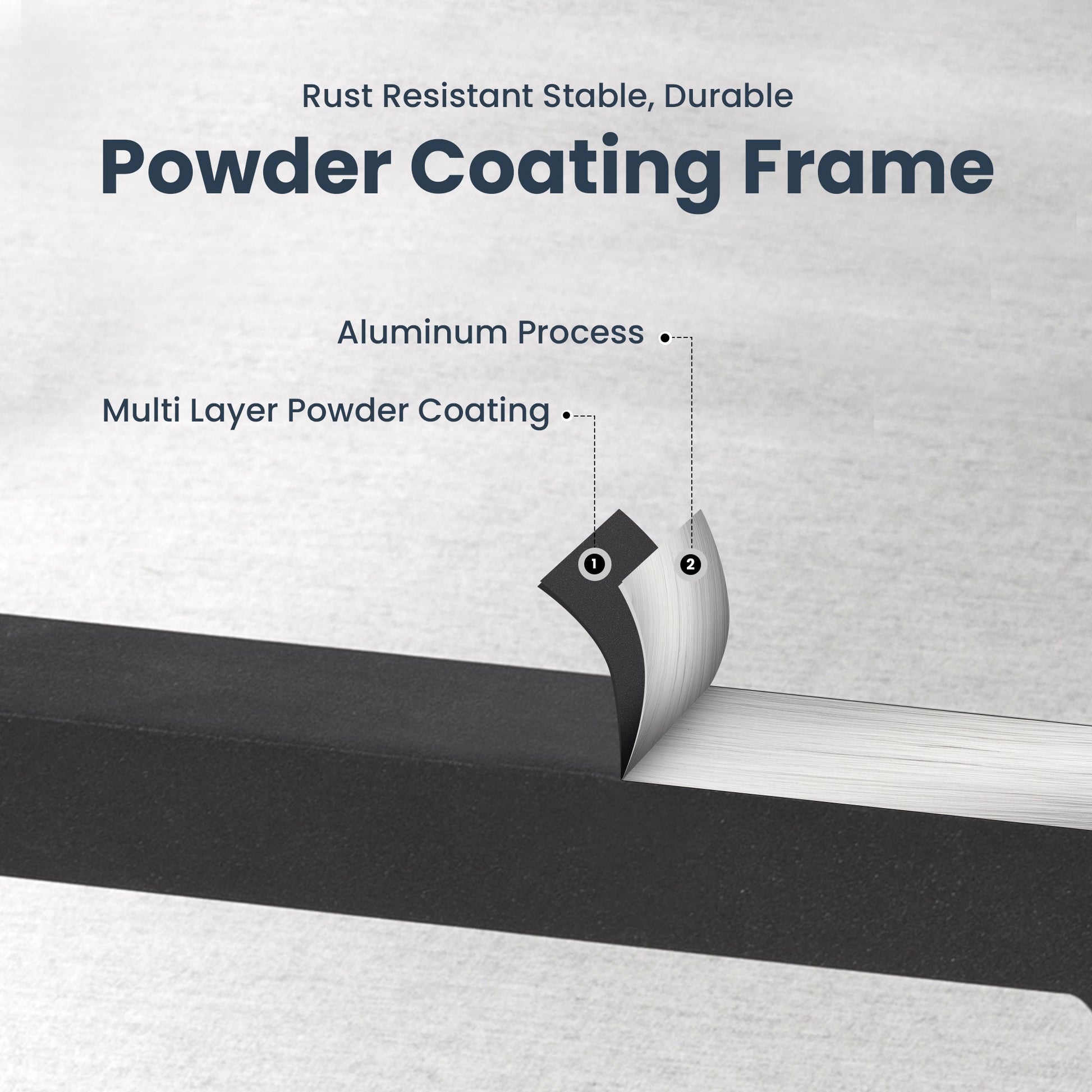 3PC Aluminum Patio Furniture Set infographic on powder coating frame and coating process on Tampa Home & Garden Store