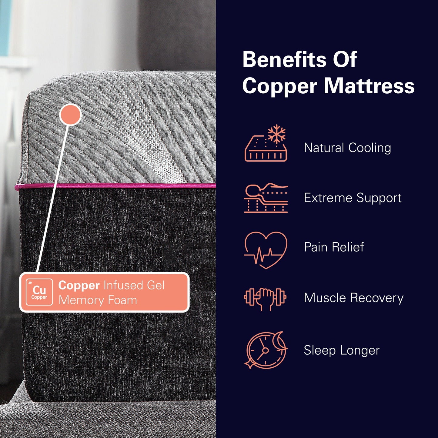11in Renew Cooling GelCare Memory Foam Mattress by HouseOfZazla; copper-infused memory foam, gray on Tampa Home & Garden Store