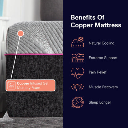 11in Renew Cooling GelCare Memory Foam Mattress by HouseOfZazla; copper-infused memory foam, gray on Tampa Home & Garden Store