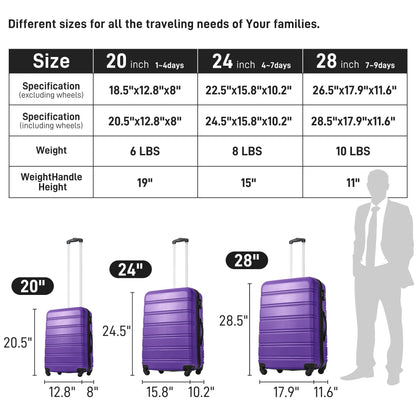 3-piece purple hardside spinner luggage set by HouseOfZazla with TSA lock 20in 24in 28in on Tampa Home & Garden Store