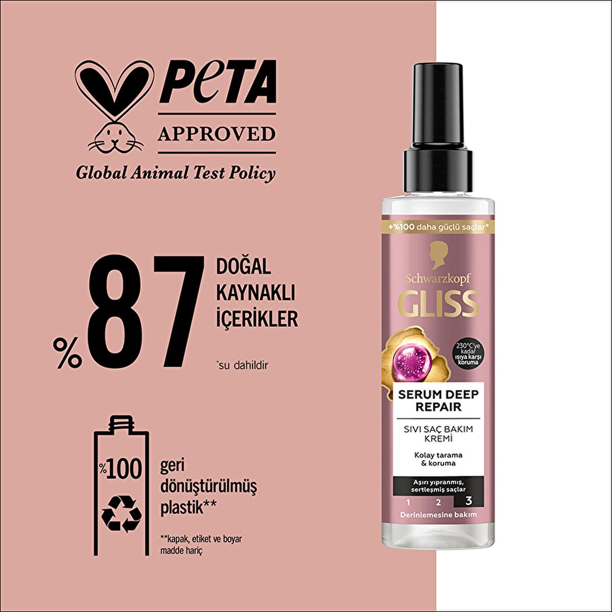 Gliss Deep Repair Serum bottle with pump for damaged hair 200ml on Tampa Home & Garden Store