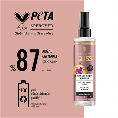 Gliss Deep Repair Serum bottle with pump for damaged hair 200ml on Tampa Home & Garden Store