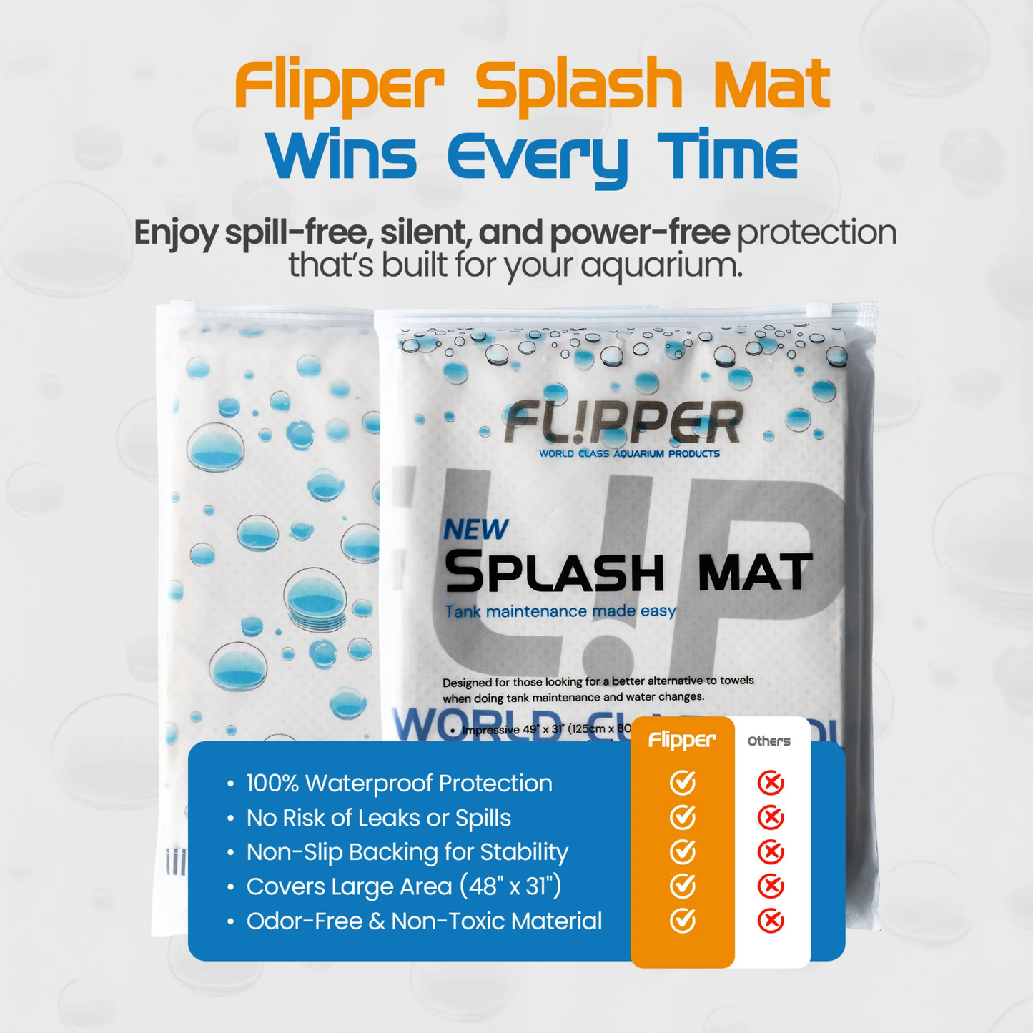 Flipper Aquarium Splash Mat For Non Slip
