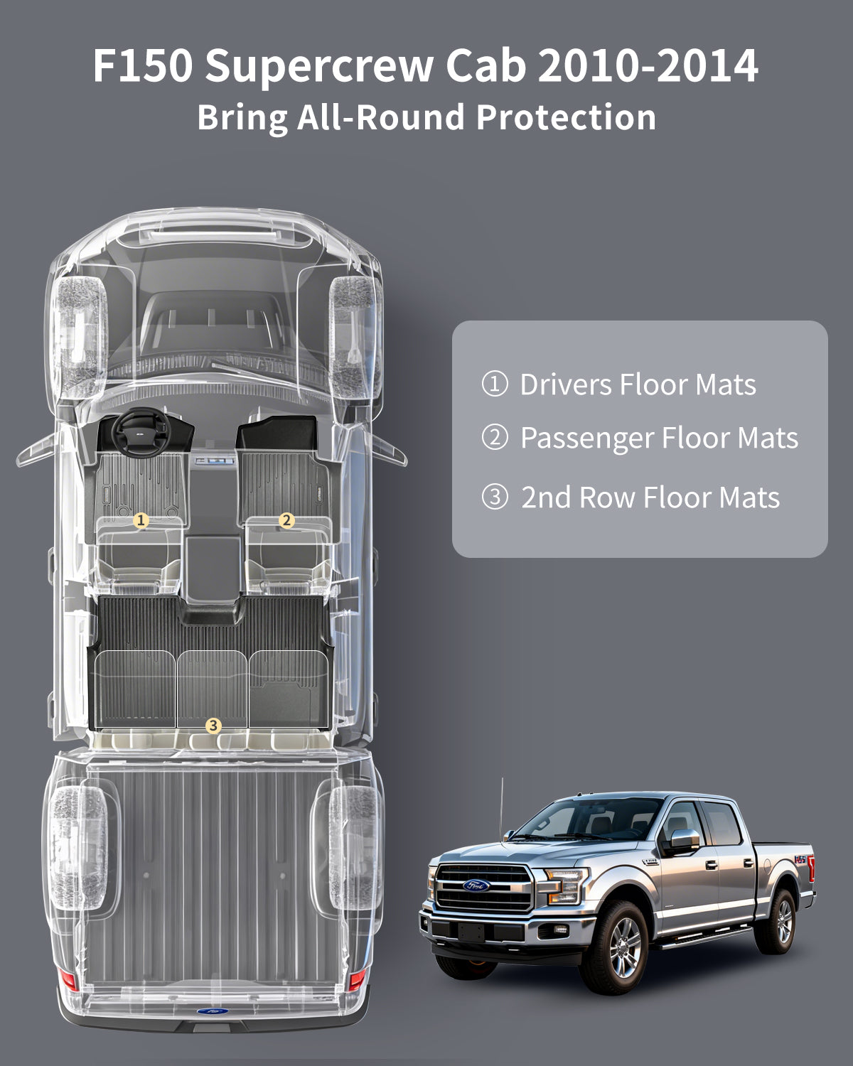 Umbrauto all-weather TPE floor mats for Ford F-150 SuperCrew 2010-2014 front & rear non-slip on Tampa Home & Garden Store