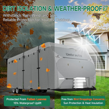 Umbrauto large travel trailer RV cover in gray hi-tech fabric with windproof design on Tampa Home & Garden Store