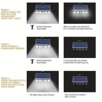 2/4-Pack Outdoor Solar Wall Lights – Motion Sensor, Dusk-to-Dawn, IP44 Rated