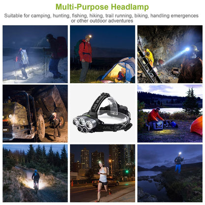GemGear rechargeable headlamp 20000 lumen LED headlight with 6 modes, black adjustable head strap on Tampa Home & Garden Store
