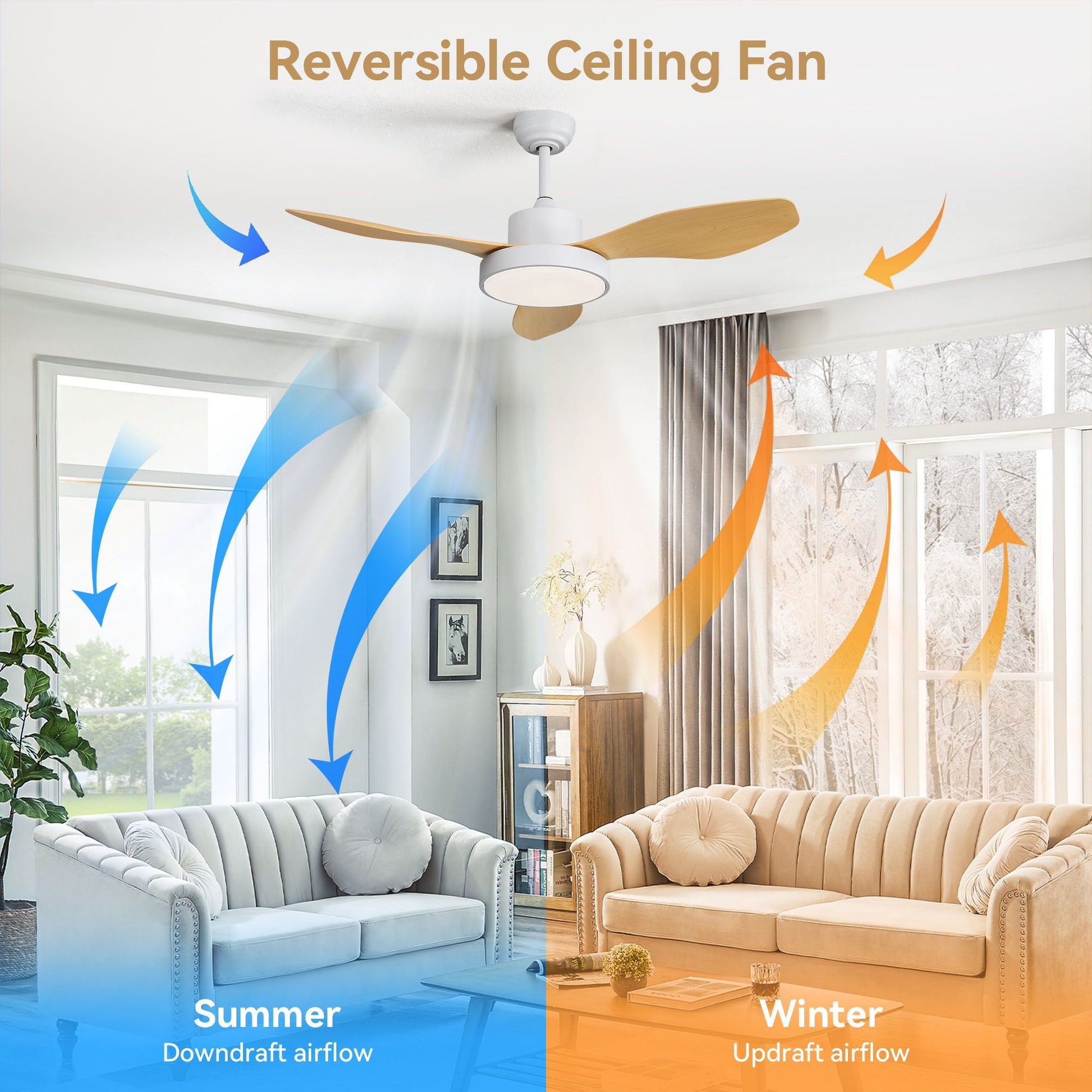 White ceiling fan with 22W LED light, remote, 6 speeds, reversible DC motor for living room on Tampa Home & Garden Store