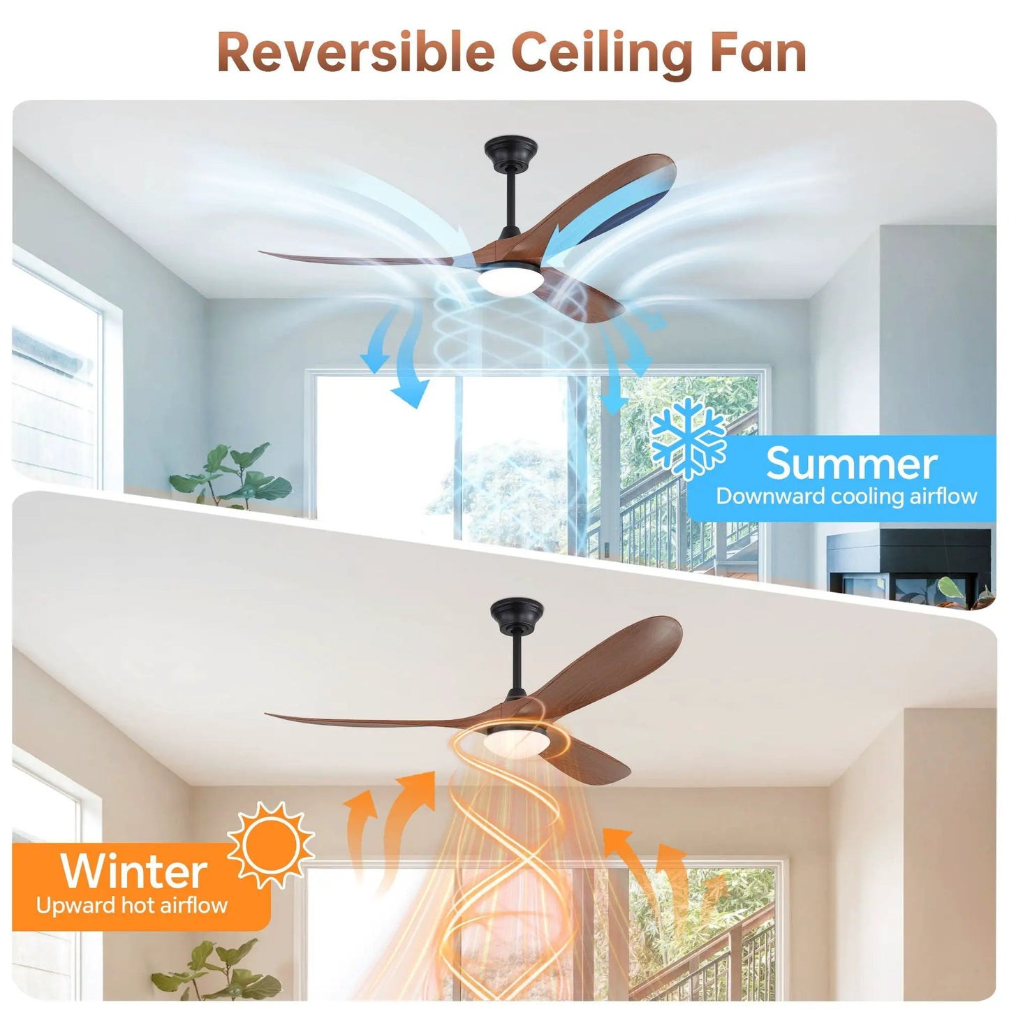 Smart Ceiling Fan With Lights, DC Motor Indoor