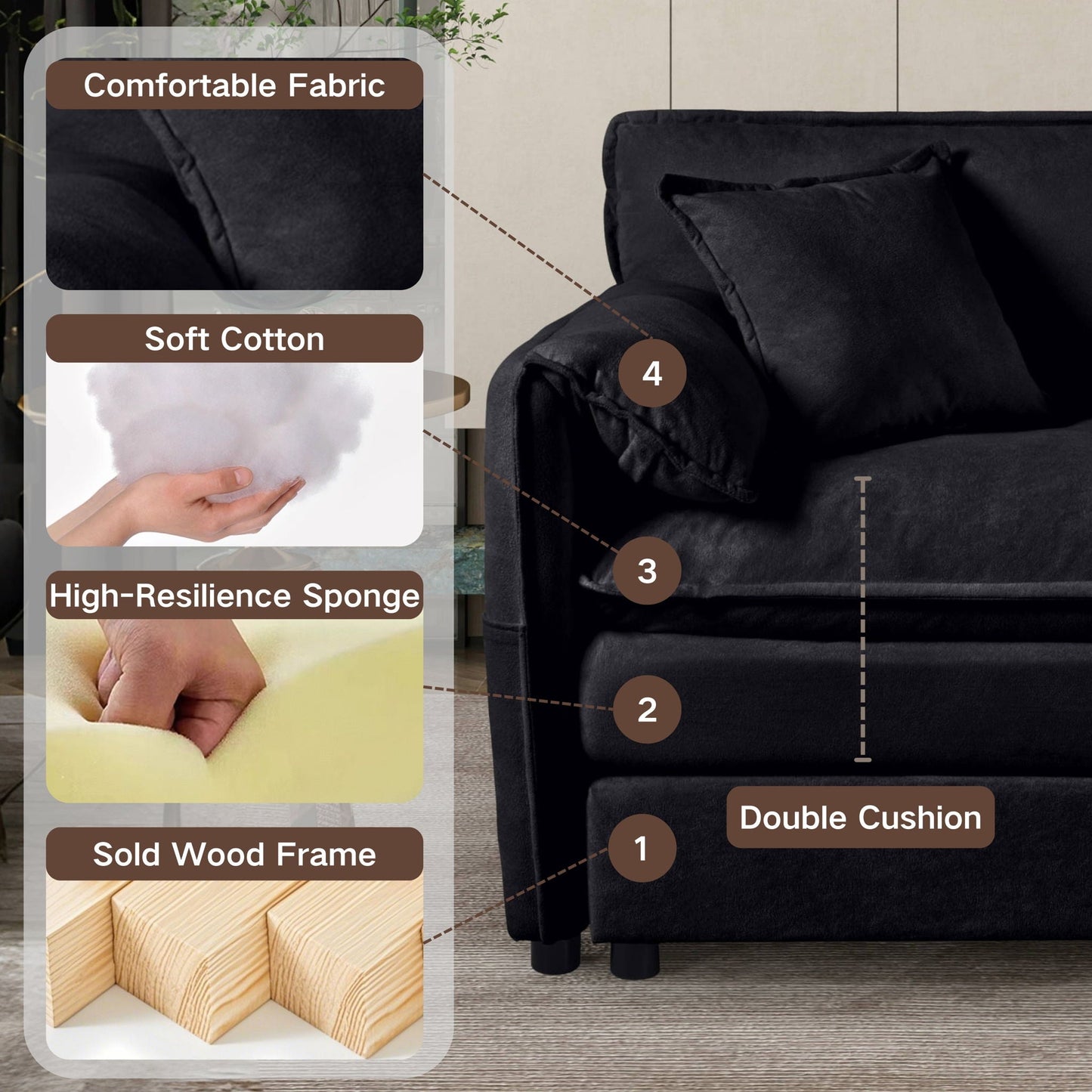 HouseOfZazla Modern Comfy Deep-Seat Modular Sectional Sofa with Ottoman in black fabric on Tampa Home & Garden Store