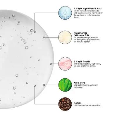 Face Serum by Beauty Care Bag; Hyaluronic Acid, Niacinamide, Peptide icons on white circle on Tampa Home & Garden Store