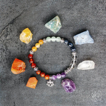 7 Chakra Bracelet and Stones Set - Tampa Home & Garden Store