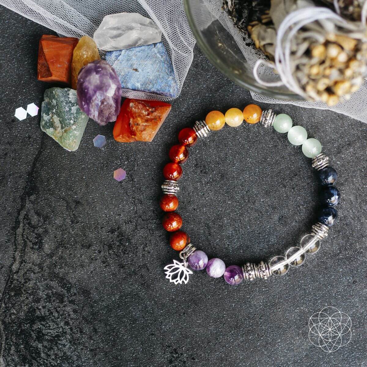 7 Chakra Bracelet and Stones Set - Tampa Home & Garden Store