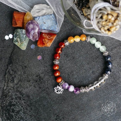 7 Chakra Bracelet and Stones Set - Tampa Home & Garden Store