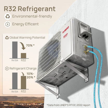 Aire acondicionado minisplit Finnmark de 9000 BTU con WiFi y bomba de calor, sin conductos, 115 V/230 V (R32)