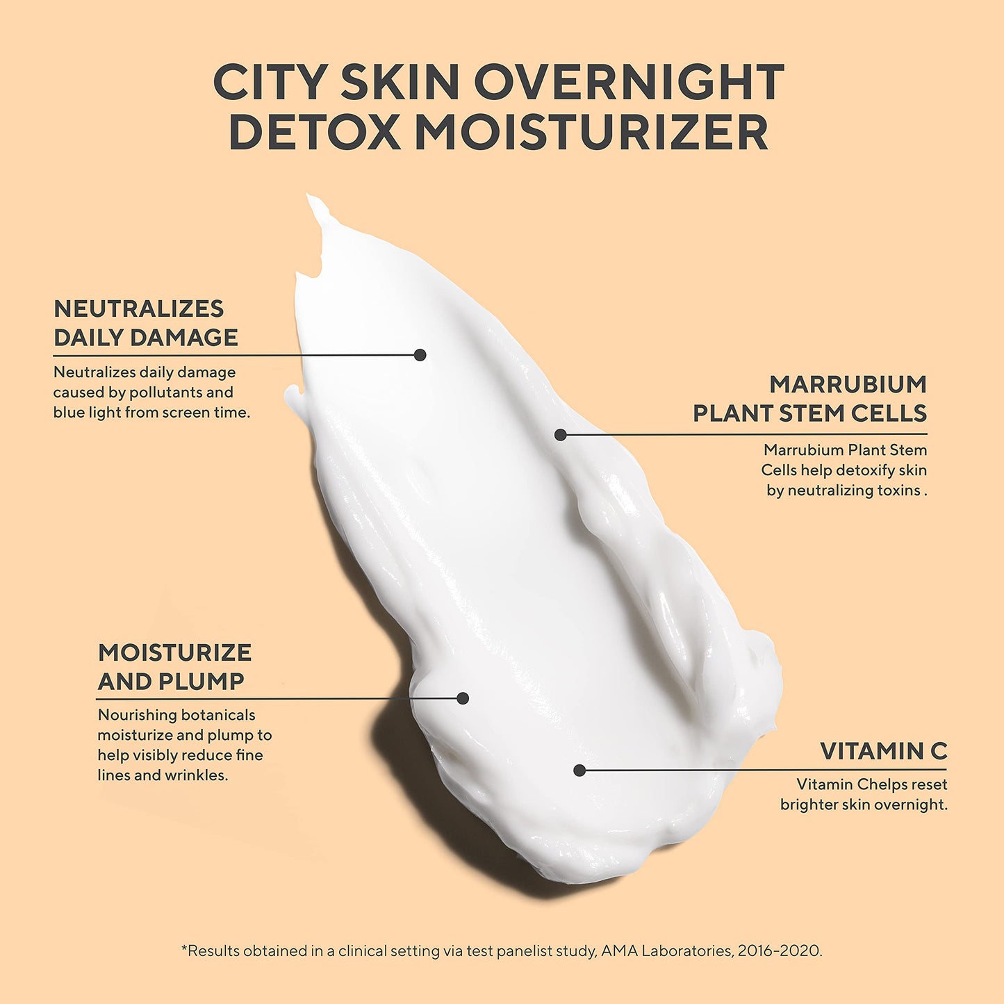 Murad City Skin Overnight Detox Moisturizer 50ml Beauty Care Bag Spot Care lotion on Tampa Home & Garden Store