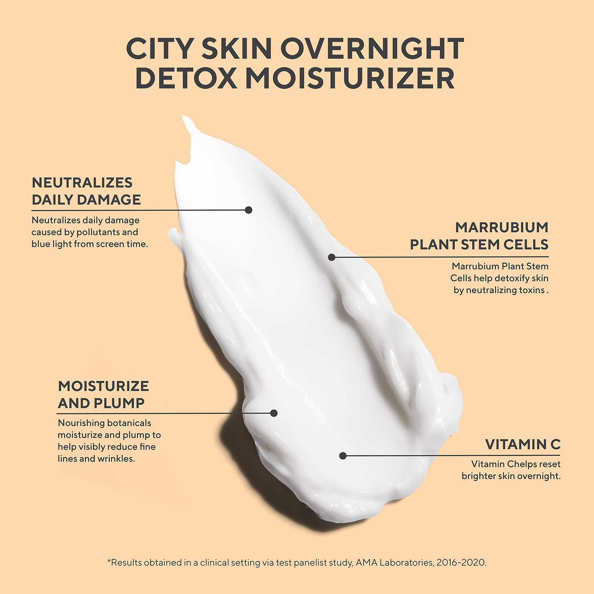 Murad City Skin Overnight Detox Moisturizer 50ml Beauty Care Bag Spot Care lotion on Tampa Home & Garden Store