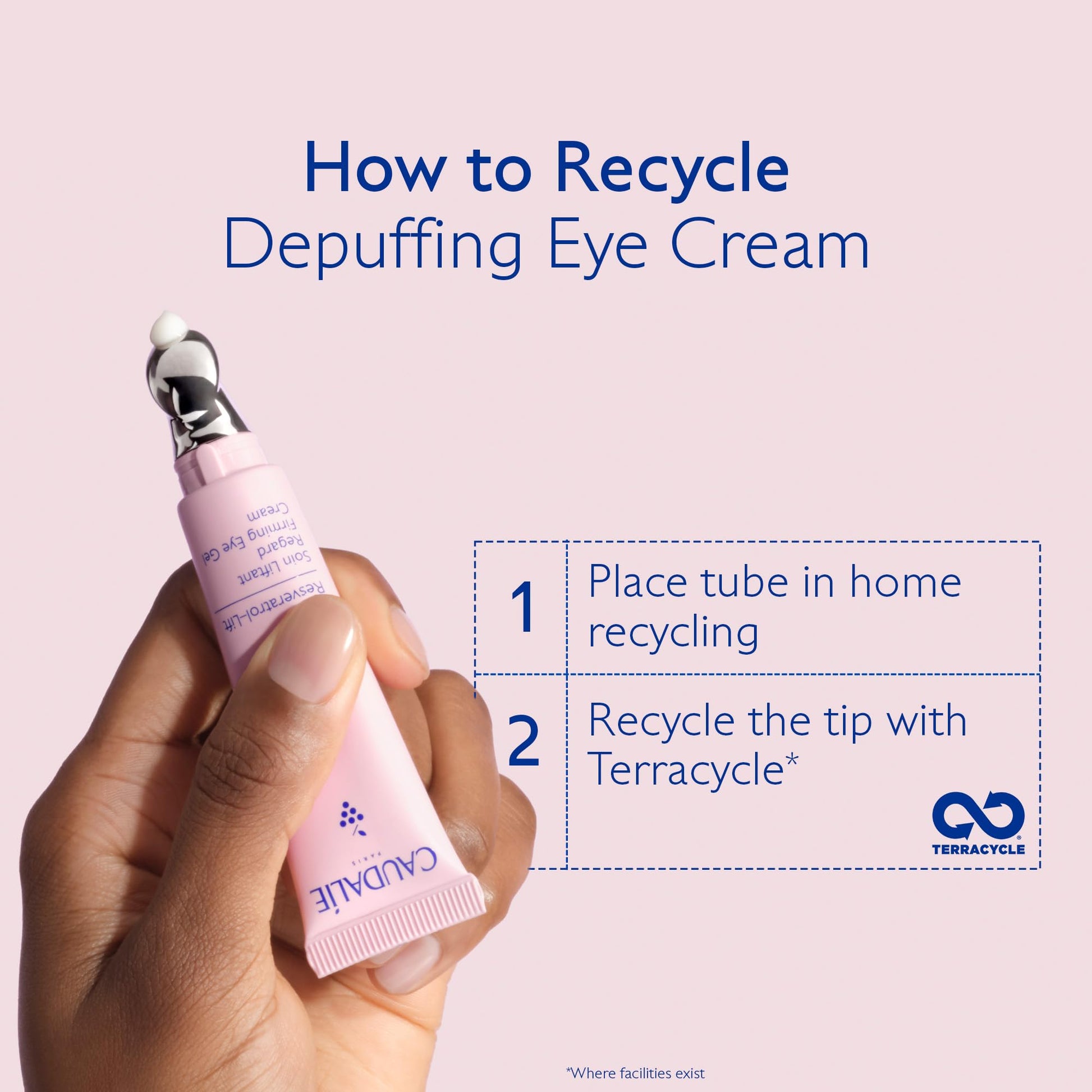 Caudalie Resveratrol Lift eye cream tube in pink with marble-cap held by hand on pink backdrop on Tampa Home & Garden Store