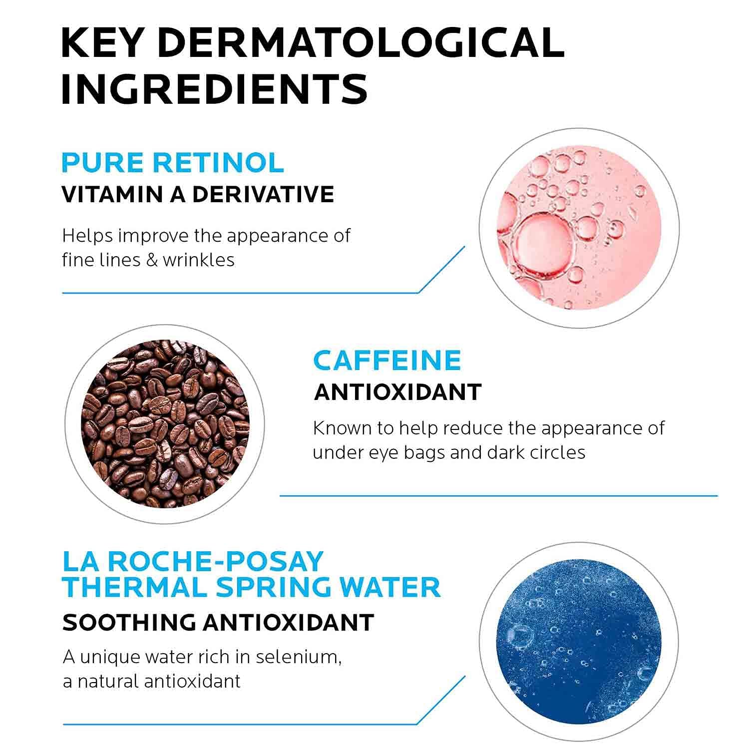 La Roche-Posay Pigmentclar Eye Area Cream 15 ml skincare infographic blue accents on Tampa Home & Garden Store