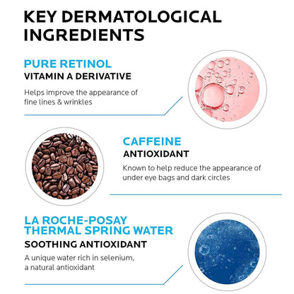 La Roche-Posay Pigmentclar Eye Area Cream 15 ml skincare infographic blue accents on Tampa Home & Garden Store