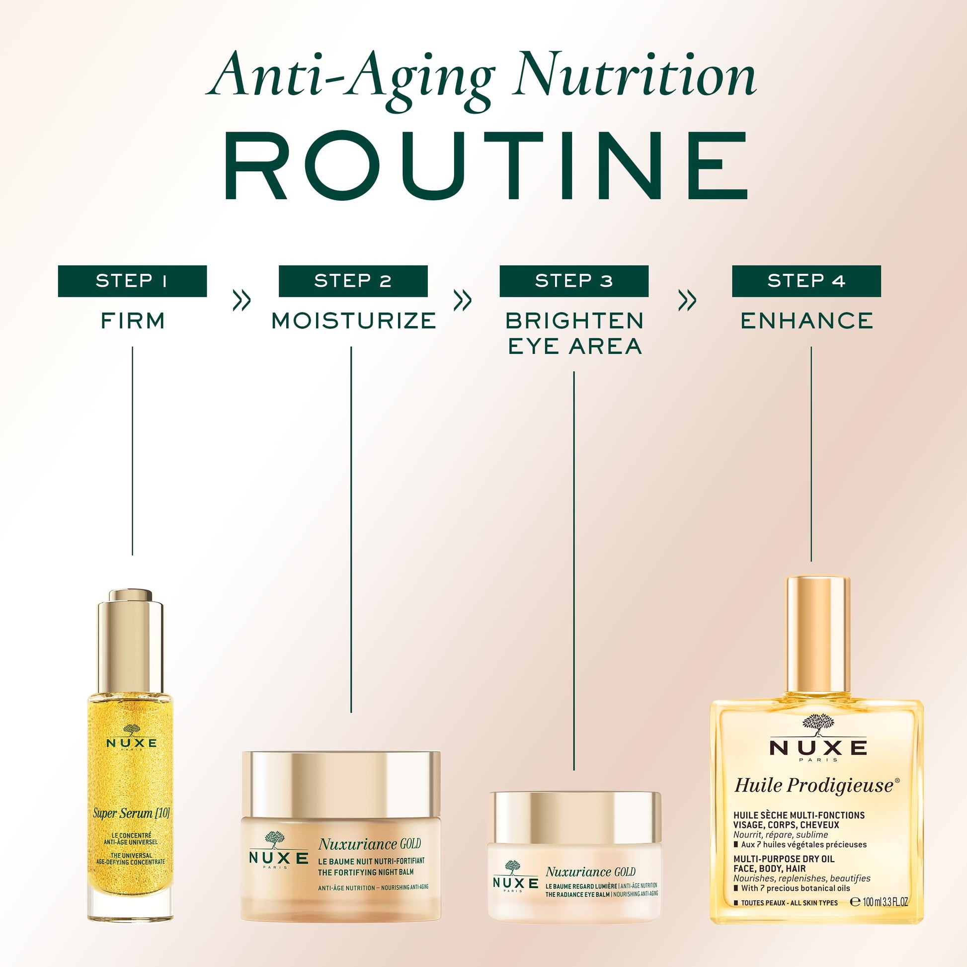 4-piece Nuxe Nuxuriance Gold skincare set with serum, two gold jars, Huile Prodigieuse oil on Tampa Home & Garden Store