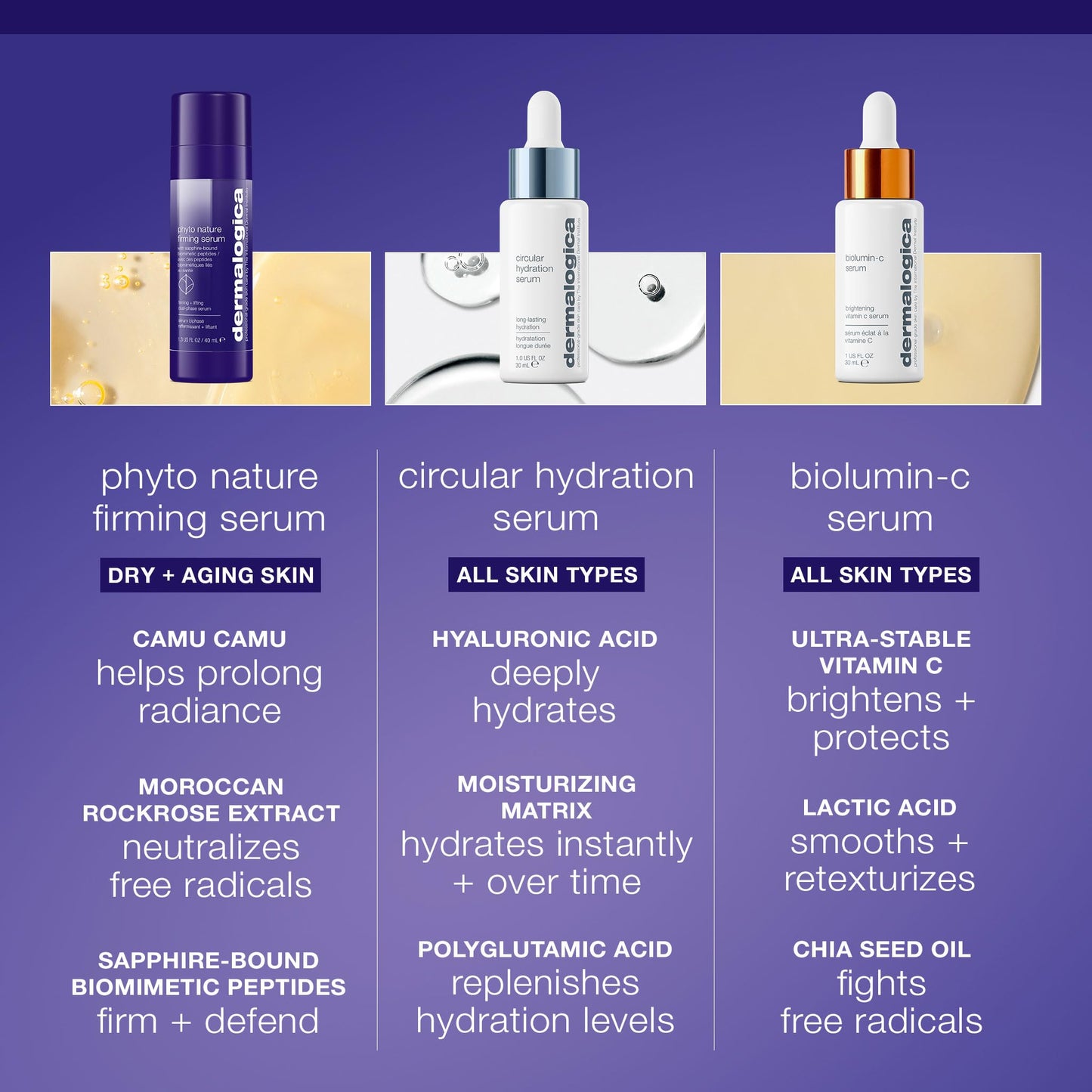 Dermalogica serum trio: Phyto-Nature Firming, Circular Hydration, Biolumin-C on purple backdrop on Tampa Home & Garden Store