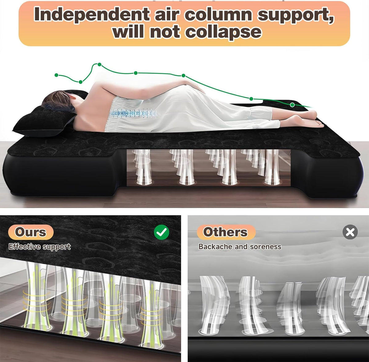 Umbrauto truck bed air mattress 5.5-5.8 ft full size with detachable pump black/grey on Tampa Home & Garden Store