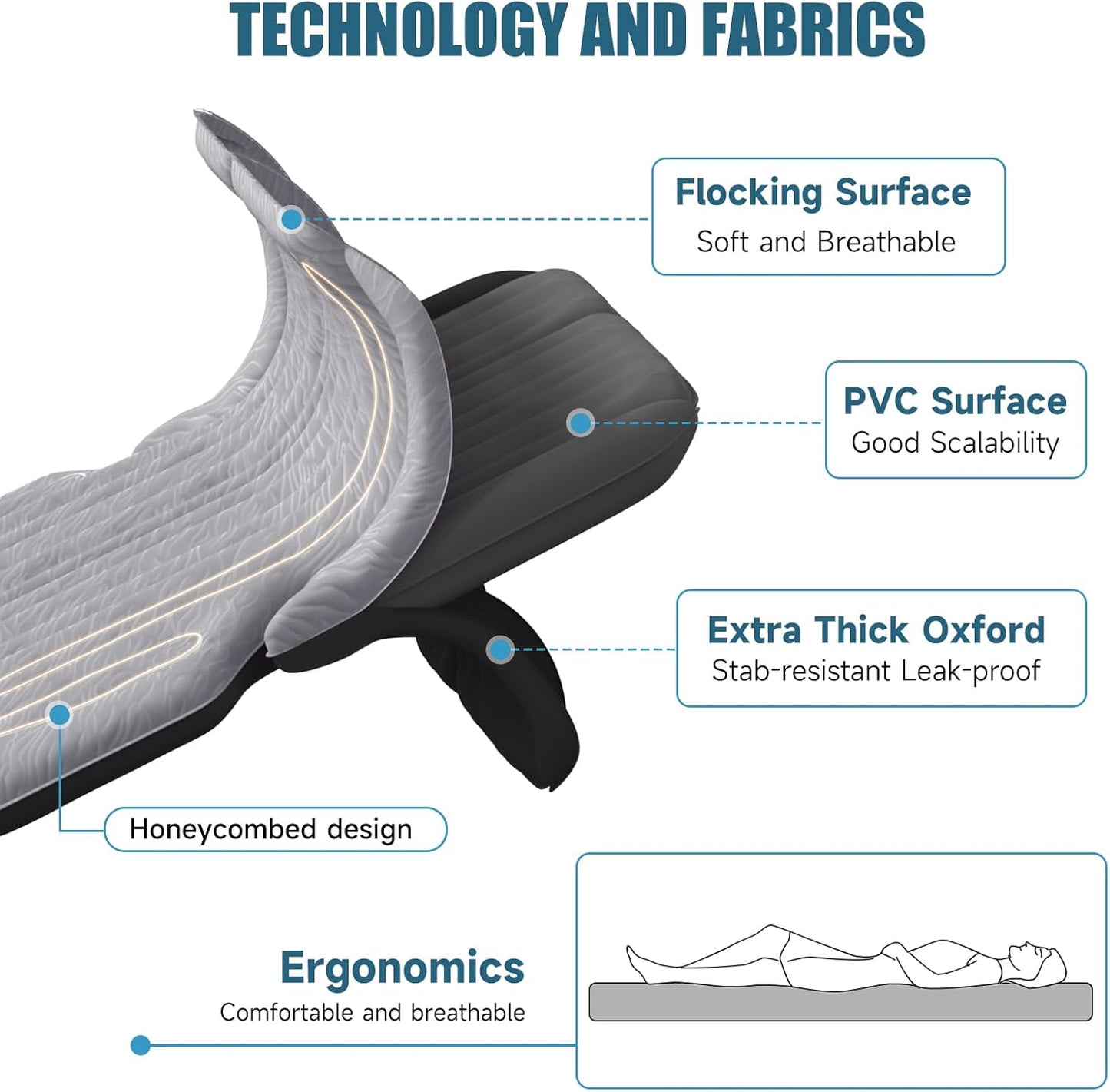 Grey DikaSun 63in Extended SUV Mattress with soft flocking surface, pump, and 2 pillows on Tampa Home & Garden Store