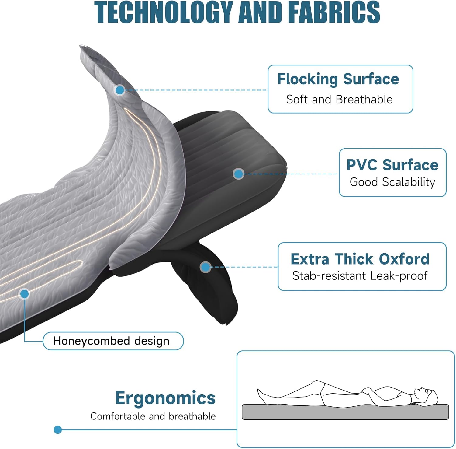 Grey DikaSun 63in Extended SUV Mattress with soft flocking surface, pump, and 2 pillows on Tampa Home & Garden Store