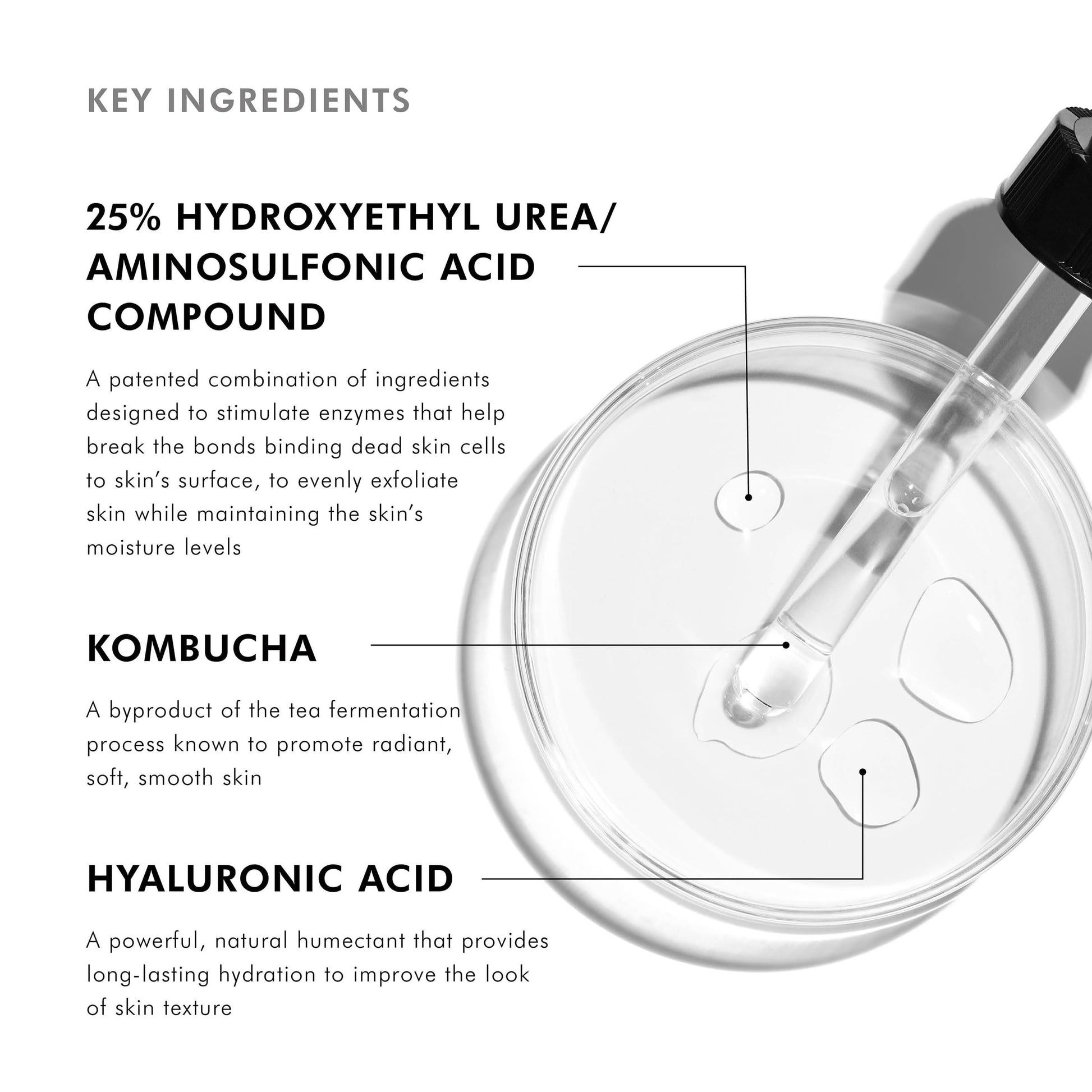 Face serum Retexturing Activator bottle with dropper beside hydroxyethyl urea and hyaluronic acid on Tampa Home & Garden Store