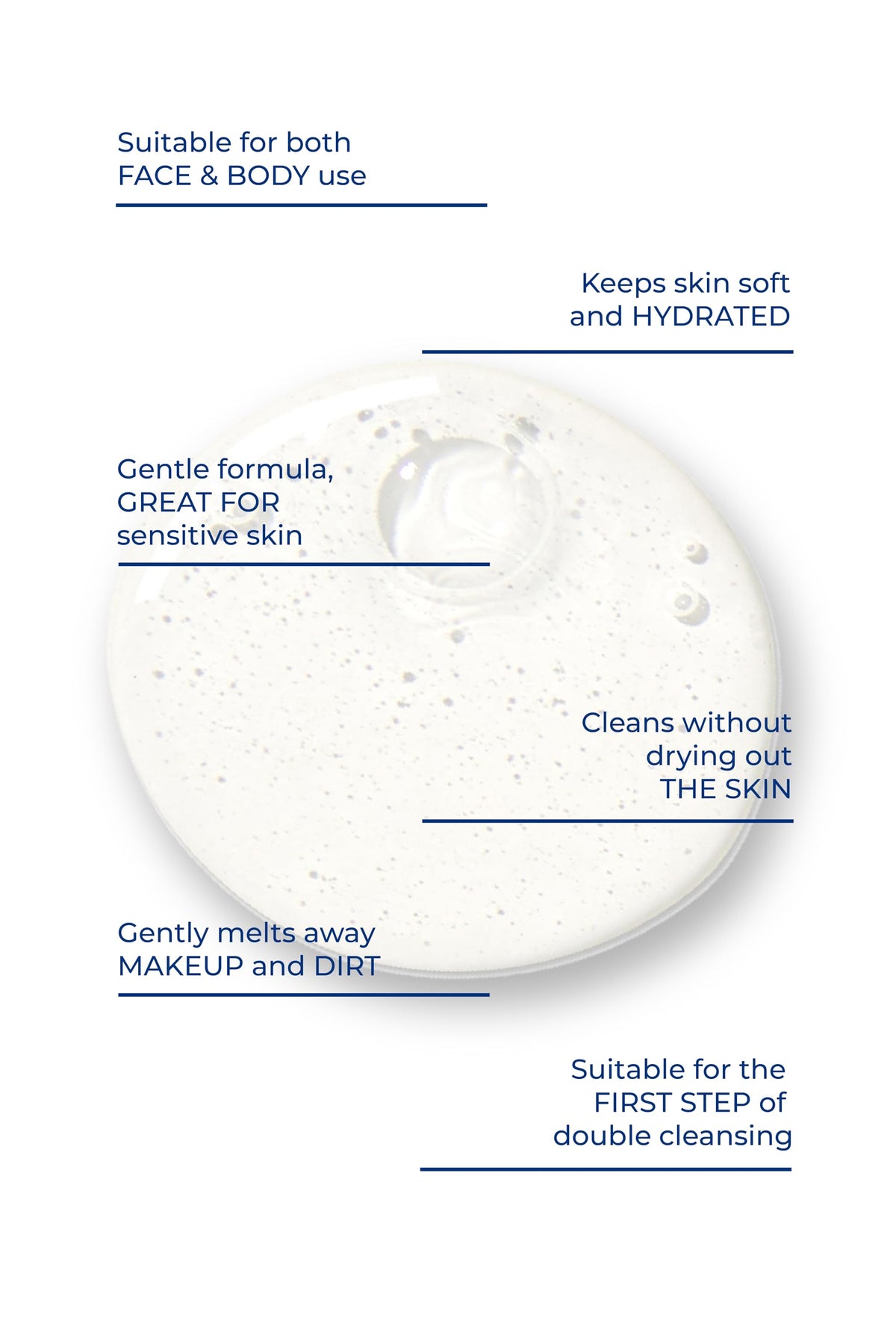 Cosmed Atopia Cleasing Oil Daily Cleansing Oil 400ml round speckled disc by Beauty Care Bag on Tampa Home & Garden Store