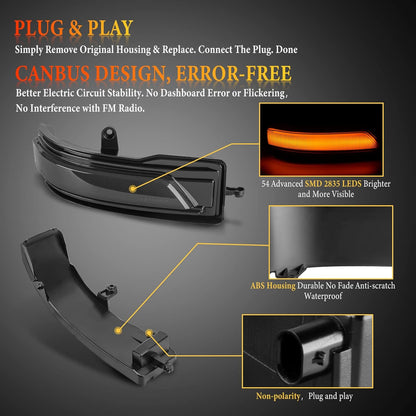 AutoLEDTech Ram 1500/TRX smoked amber scanning LED mirror lights for 2019–2024 on Tampa Home & Garden Store