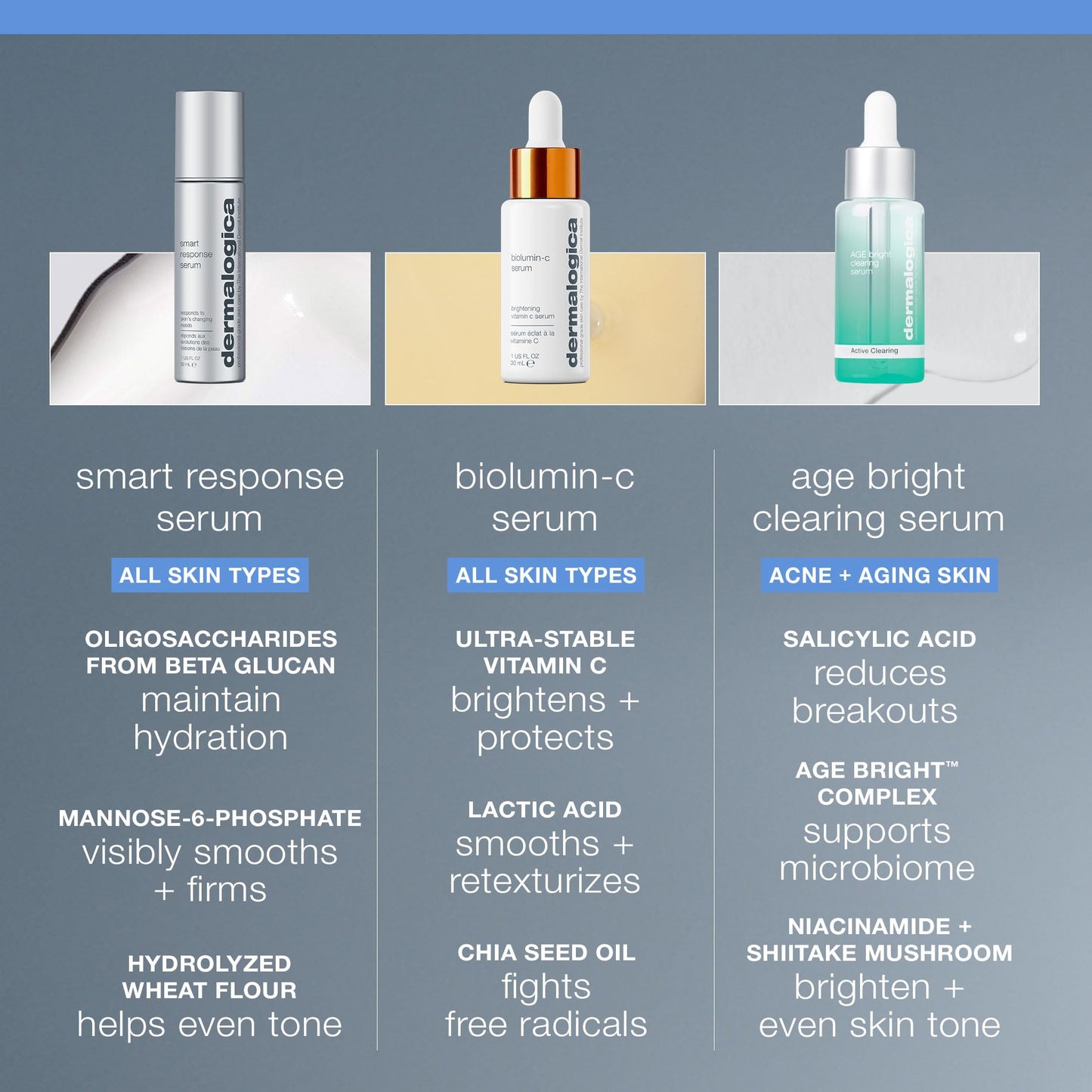 Dermalogica face serums trio: smart response, biolumin-c, age bright clearing on Tampa Home & Garden Store